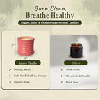 Scented Luxury Candles in Handmade Ceramic Jars, Soy Wax | Canal Rose – Rose Bud & Oud Scented, Large Candle | Non Toxic, 2 Wicks, Reusable Big Pink Jar | Natural Spring Aromatherapy for Women & Men