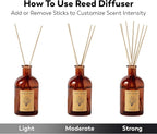 Craft & Kin Oud Wood Diffuser Reed Diffuser | All Natural Essential Oil & 8 Rattan Scent Sticks | Reed Diffusers for Home, Bathroom | Long Lasting Home Fragrance in Amber Glass, 5.75oz