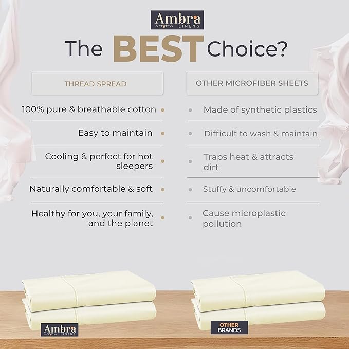 Ultra Soft Pillow Protectors 400TC Set of 2 Breathable Pillow Covers 100% Protection Against Stains, Dust & Dirt - Machine Washable