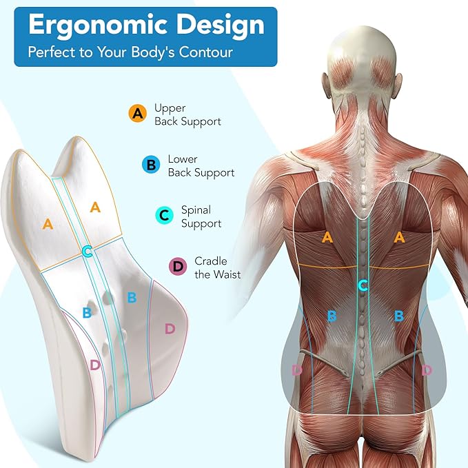 Lumbar Pillow for Car Lumbar Support for Office Chair, Memory Foam Back Cushion with 3D Mesh Cover, Car Seat Back Pillows for Back Pain Relief, Back Support Pillow for Car Truck Computer Desk