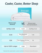 Breescape Cooling Comforter Twin Size - BlendTek™ Q-Max>0.46 Tech, Breathable Blanket for Hot Sleepers & Night Sweats Relief, Premium Lightweight Summer Bedding, 72x96 Inches, Snow White