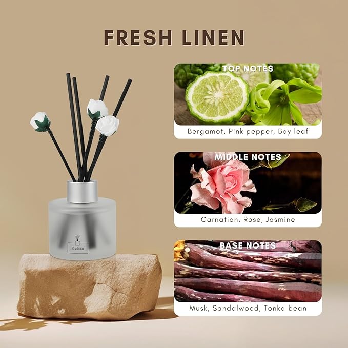 Brakula Reed Diffuser Set,Fresh Linen Scented， Reed diffusers for Home， Home Fragrance Diffuser with 7 Reed Sticks for Room/Bathroom Decor 3.38 fl oz(Fresh Linen)