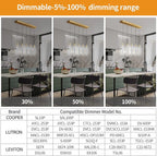 Kitchen Island Lighting Modern Light Fixture Gold Pendant Light Dimmable LED Brass Finish Mini Crystal Pendant Lights for Dining Room Living Room（5-Light）