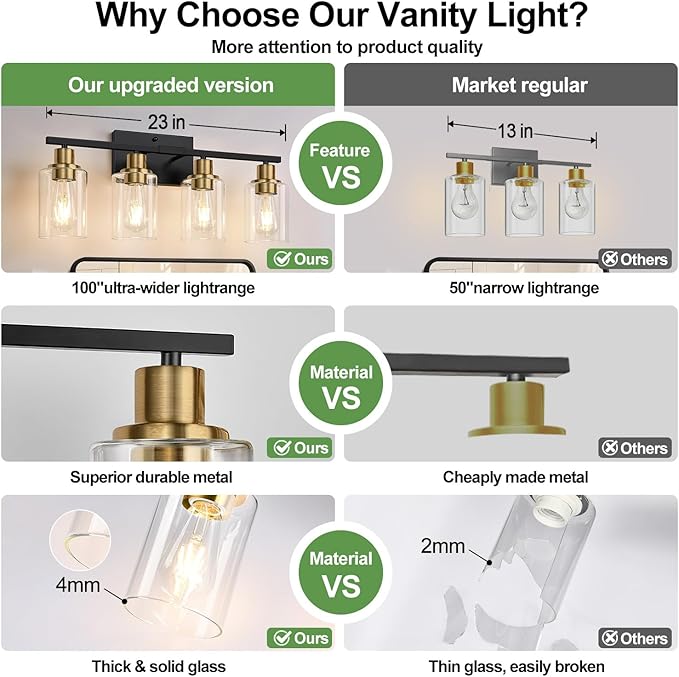 4-Light Bathroom Light Fixtures, Black and Gold Modern Vanity Lights with Clear Glass Shades, Bathroom Wall Lamp for Mirror Living Room Cabinet Bedroom Porch