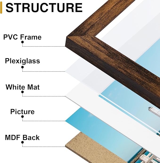 decorUhome Picture Frames Collage Wall Decor for Photo Gallery Display, Assorted Picture Frames set of 10 Including Two 8x10 / Four 5x7 / Four 4x6 for Family Wall Decor, Distressed Brown, 10 Pack