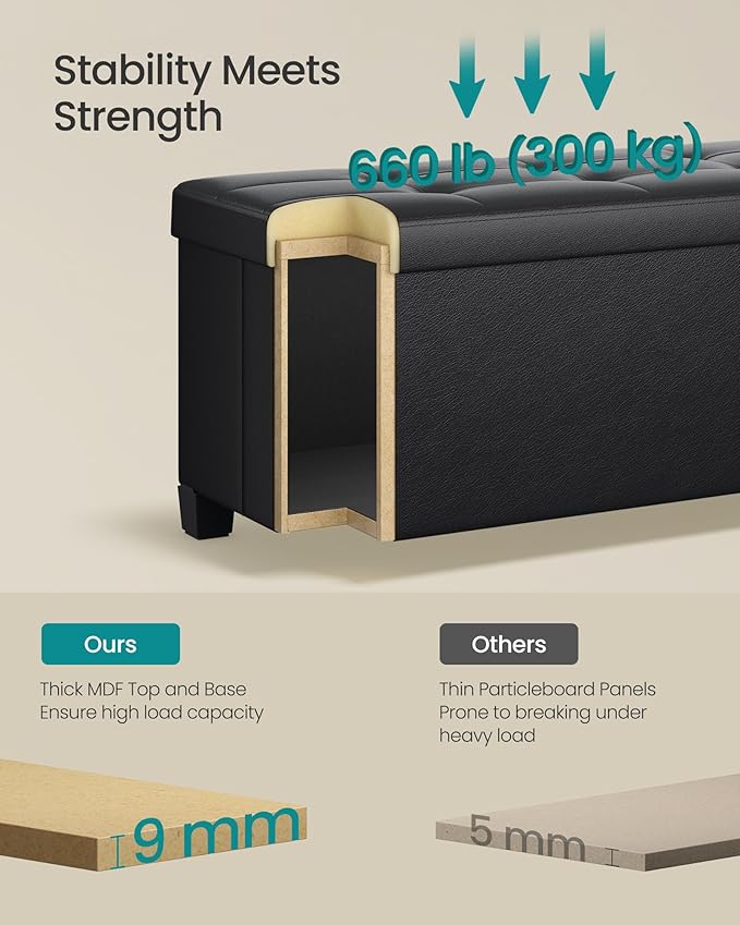 SONGMICS Storage Ottoman, Storage Bench with Legs, 15 x 43 x 15.7 Inches, Ottoman Bench, 30 Gal. (112 L), Synthetic Leather, for Living Room, Entryway, Ink Black ULSF0514B02