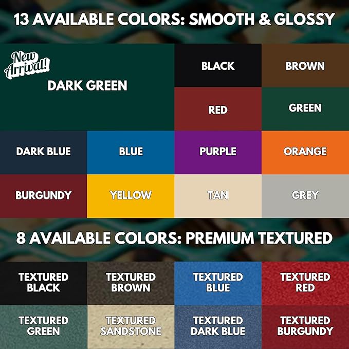 Coated Outdoor Furniture Heavy-Duty Portable Outdoor Picnic Table with Umbrella Hole, Punched Steel Commercial-Grade Patio Dining Furniture Made in America (46" Round Top, Yellow)