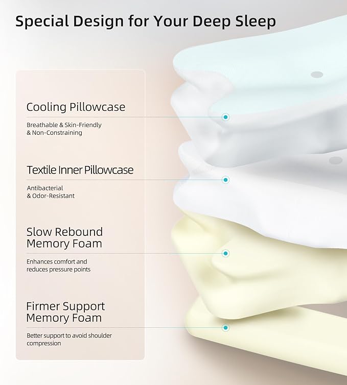 ALLJOY Cervical Pillow for Neck Shoulder, Ergonomic Side Sleeper Pillow for Pain Relief, Cooling Odorless Memory Foam Pillows for Deep Sleep, Neck Support Pillow for Back Stomach Sleepers, Blue