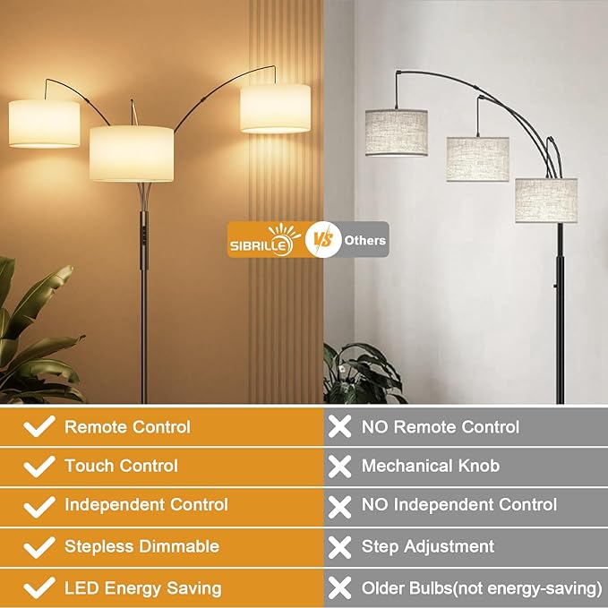 36W LED Arc Floor Lamp with 3 White Fabric Shades, 3000LM Super Bright Standing Lamp with Remote Control & Touch, Stepless Dimming, Individual Light Control for Living Room, Bedroom