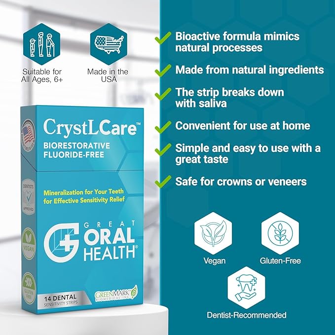 CrystLCare Tooth Sensitivity Treatment for Rapid and Long Lasting Relief for Adults & Kids – Sensitive Teeth Dental Strips for Hydroxyapatite Enamel Remineralization & Tooth Enamel Repair (14 Count)