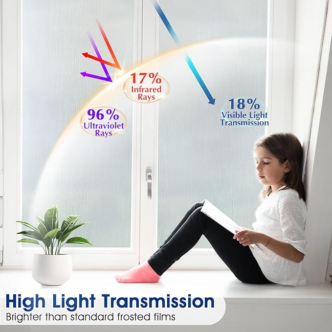 Privacy Window Film Static Cling, Frosted Glass Decorative Window Film with 96% UV Blocking, Non-Adhesive Removable Window Cling for Home Office Bathroom, 17.5 x 157.4 Inches, Pure