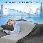 Cooling Comforter Queen Size, Double-Sided Cooling Blanket for Hot Sleepers & Night Sweats, Arc-Chill Q-Max > 0.4 Breathable Ice Blanket, Lightweight Cold Comforter (80''x90'', Dark Grey)