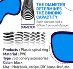 150 Pack Spiral Binding Coils, 4:1 Pitch Plastic Binding Coils Kit, 6 Different Sizes Spiral Coils for Binding 1/4", 5/16", 3/8", 1/2", 5/8", 3/4", Black Binding Spirals
