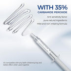 5 x Teeth Whitening Gel (4+1 Desensitizing Gel), No Sensitivity Teeth Whitening Gel Kit, Effective Teeth Whitener, Travel-Friendly Tooth Whitening Pen, Carbamide Peroxide Tooth Bleaching