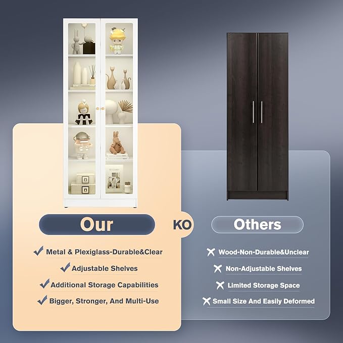 5 Tier Metal Curio Cabinets, Modern Bookshelf Cabinet with 4 Adjustable Shelves, Cabinet Display Case for Home Office, Living Room, Pantry (White-27.5W)