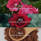 M&SENSE Natural Soy Candle| Rose & Lychee | 16.6 oz, 95H Burn | Minimalist Scented Candle for Relaxation, Gifting, Home Décor | for Bedroom, Office, Party Large