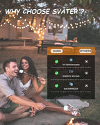 Svater Outdoor String Lights 50 FT, Patio LED Lights Outside with 26pcs Bulbs, Waterproof Shatterproof Hanging Globe Light Connectable for Bistro Cafe Backyard Balcony Warm White