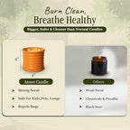 Scented Luxury Candles in Handmade Ceramic Jars, Soy Wax | Orange Blossom – Orange & Mimosa, Large Candle | Non Toxic, 2 Wicks, Reusable Big Orange Jar | Natural Spring Aromatherapy for Women & Men