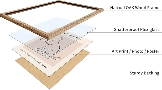 Poster Master Vintage Poster - Retro One Line Dog Drawing Print - Dog Art - Minimal Gift for Men, Women, Animal Lover - Abstract Wall Decor for Home, Office, Bedroom, 11x14 Beige Framed