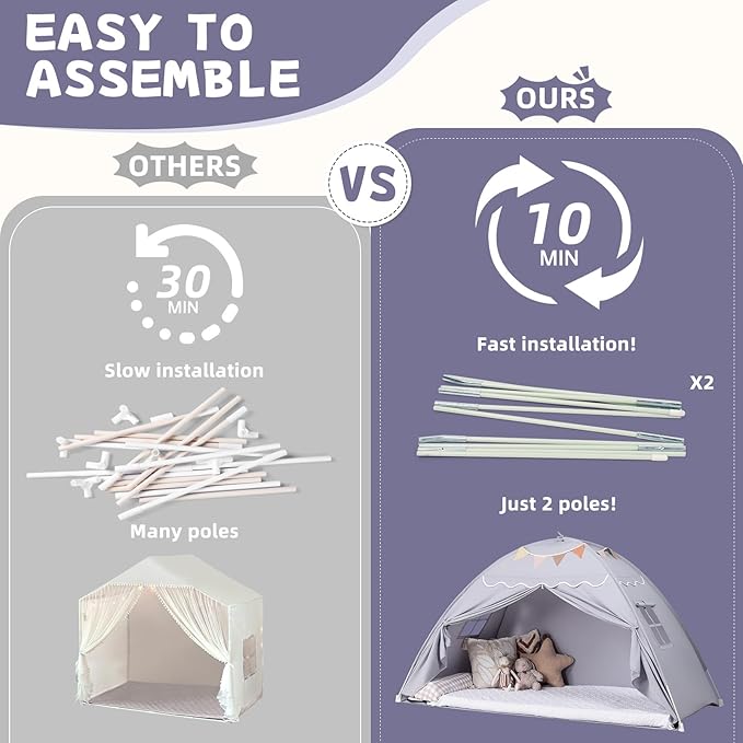 Sumbababy Toddler Bed Tent Canopy: Lights & Flags Indoor Floor Bed Kids Tent Playhouse - Foldable Twin Bunk Bed Curtains - Girls & Boys Bedroom Privacy Space Sleeping Tents Gifts (Large Gray)