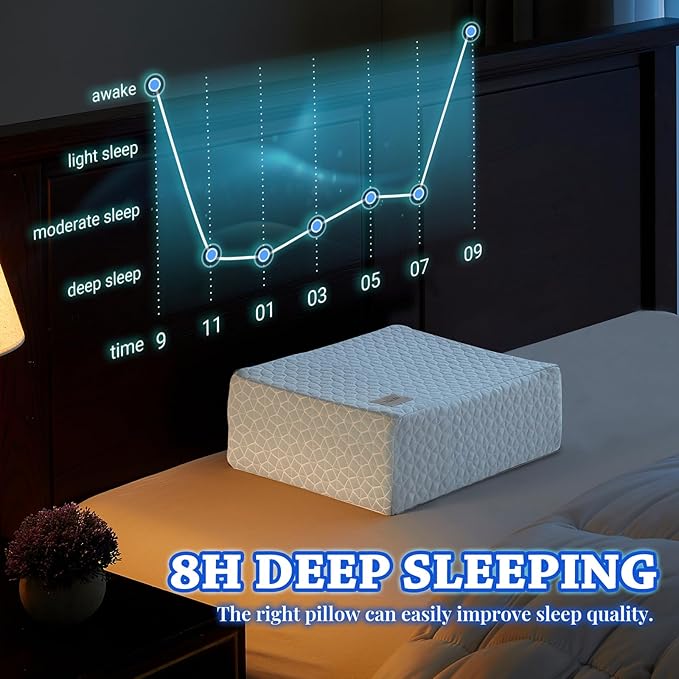 HARBOREST Cooling Cube Pillow - Side Sleeper Pillow for Neck and Shoulder Pain, Memory Foam Pillow Cube Pro with Adjustable Firmness,12"x12"x5"