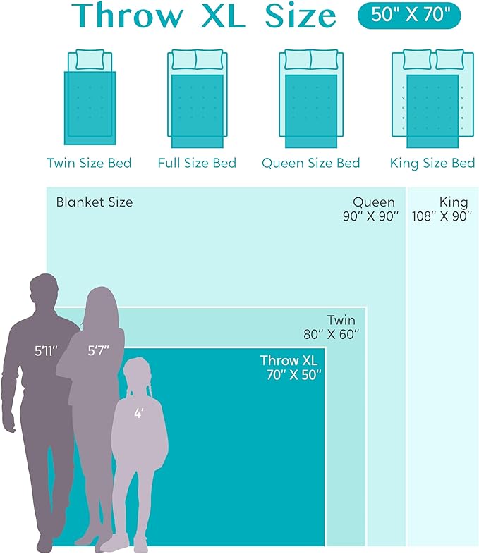 Joiedomi Throw Blanket for Couch, Pink White Checkered Knitted Blankets Gifts for Women Mom Girls, Cozy Cute Soft Throw Home Room Decor Aesthetic Women Mothers Birthday Gifts 50x70 Inches