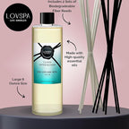 LOVSPA Clean Cotton Blossom Diffuser Oil - Essential Oils for Diffuser Refill & Air Freshener Room Spray - Long-Lasting & Natural Home Fragrance, Scented Oil for Diffusers, USA Made, 8 oz