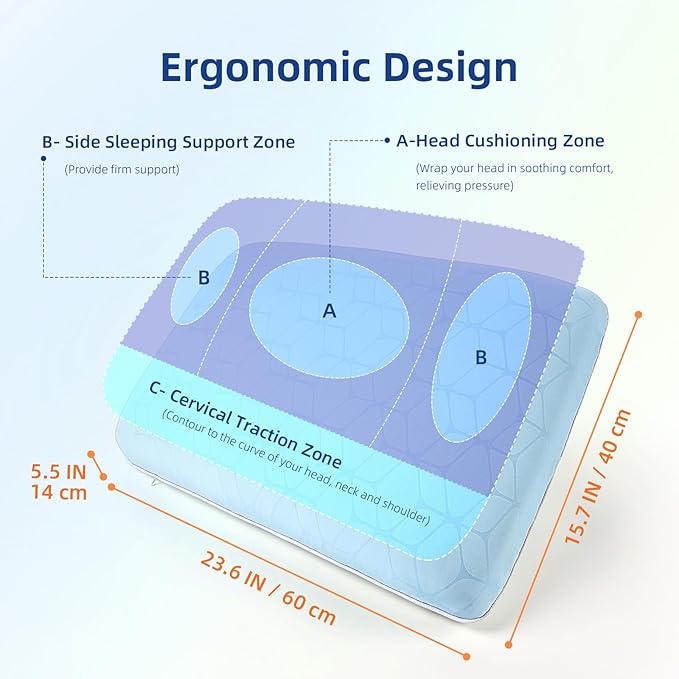 inight Cooling Pillow, Cooling Gel Memory Foam Pillows, Cooling Pillow for Hot Sleepers, Back Sleepers & Side Sleepers Pillow, Bed Pillows for Sleeping, Oeko-TEX & CertiPUR-US, Standard Size
