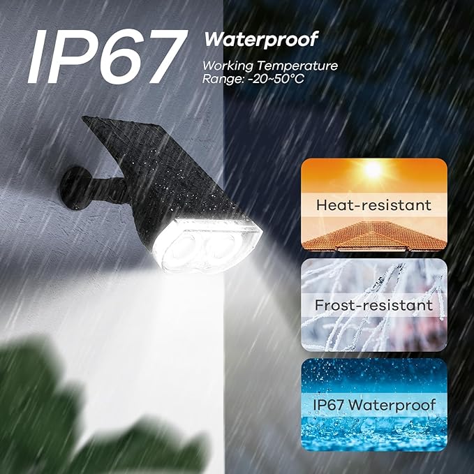 Linkind Solar Lights Outdoor Waterproof IP67, StarRay Dusk-to-Dawn Outdoor Solar Lights, 3 Lighting Modes Solar Spot Lights Outdoor for Garden, Yard, Landscape (Daylight, 2 Pack)