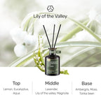 Reed Diffuser for Pet Odor Elimination, Lily of The Valley, Non-Toxic & Pet-Friendly Air Freshening, 6 Oz