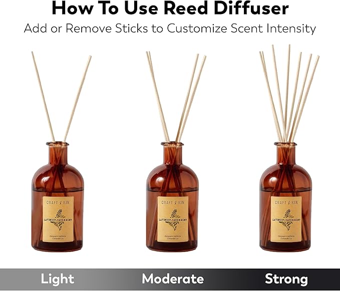 Craft & Kin Sage, Mint & Lavender Reed Diffuser | All Natural Essential Oil & 8 Rattan Scent Sticks | Reed Diffusers for Home, Bathroom | Long Lasting Home Fragrance in Amber Glass, 5.75oz