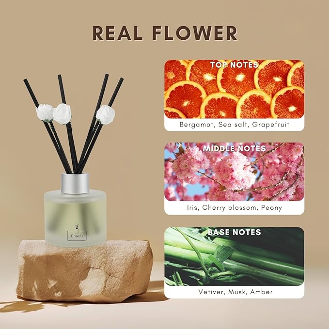 Brakula Reed Diffuser Set Real Flower Scented， Reed diffusers for Home， Home Fragrance Diffuser with 7 Reed Sticks for Room/Bathroom Decor 3.38 fl oz (Real Flower)