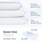 inight Pillows Queen Size Set of 2, Memory Foam Bed Pillows for Sleeping, Bed Pillow for Side Sleepers & Back Sleepers, Oeko-tex & CertiPUR-US-Queen Size (Pack of 2)