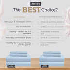 Tencel Sheets 4 Piece for Full Size Bed - 100% Eucalyptus Lyocell Full Sheets Set - Soft, Cooling & Breathable for Hot Sleepers - 16” Deep Pockets Hotel Quality Bedding Set - SkyBlue