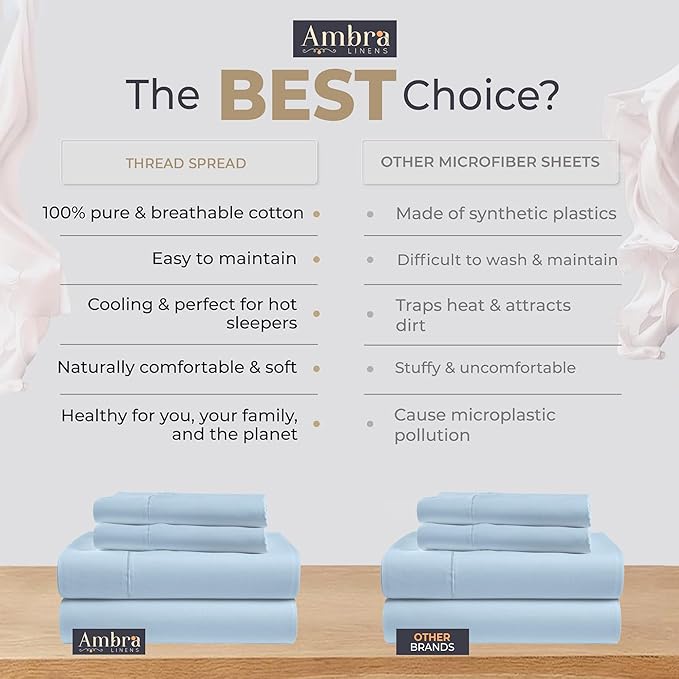 Tencel Sheets 4 Piece Full XL Size - 100% Eucalyptus Lyocell Full XL Sheets Set - Soft, Cooling & Breathable for Hot Sleepers - 16” Deep Pockets Hotel Quality Bedding Set - SkyBlue