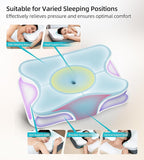 ALLJOY Cervical Pillow for Neck Shoulder, Ergonomic Side Sleeper Pillow for Pain Relief, Cooling Odorless Memory Foam Pillows for Deep Sleep, Neck Support Pillow for Back Stomach Sleepers, Blue