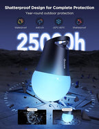 Govee Smart Outdoor String Lights 2, 48ft Outdoor Lights with Dimmable Warm White LED Bulbs, 47 Scene Modes for Patio, Backyard, Balcony, IP65 Waterproof, Works with Alexa, App Control