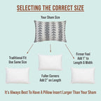 Pillowflex Synthetic Down Alternative Pillow Inserts for Shams - Comfy Pillows for Sleeping, Perfect Pillow & Best Sleeping Pillows, Handmade Down Alternative Throw Pillow Inserts - (16x26 Set of 2)