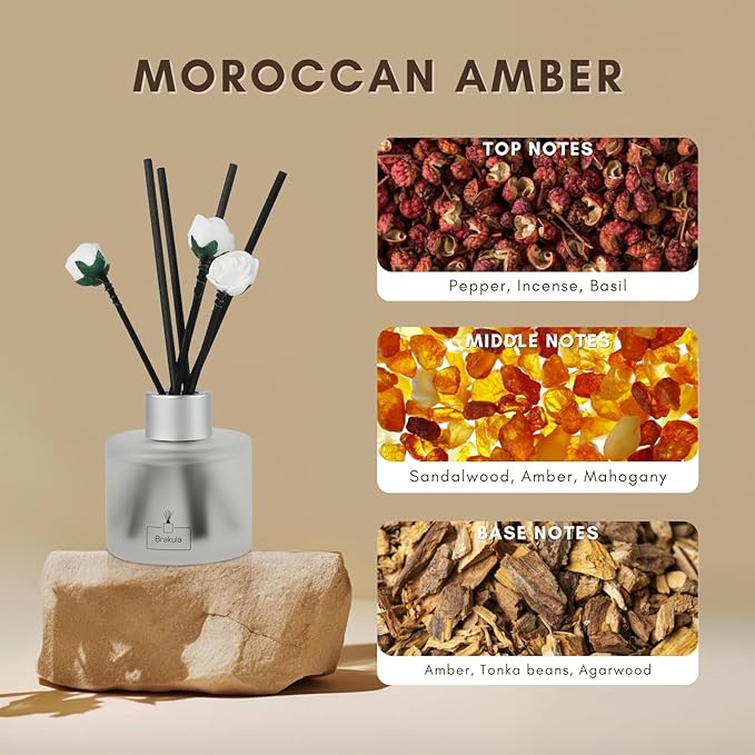 Brakula Reed Diffuser Set, Moroccan Amber Scented， Reed diffusers for Home， Home Fragrance Diffuser with 7 Reed Sticks for Room/Bathroom Decor 3.38 fl oz (Moroccan Amber)