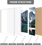 18x24 Frame Set of 3 - Display 16x20 Photo with Mat or 18 x 24 Poster without Mat, Wall Mounting Horizontal and Vertical, White