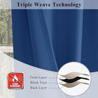 Fcosie Extra Wide Flame Resistant Insulation Window Drapes, 80% Light Blocking Room Darkening Curtains, Antique Bronze Grommet Privacy Drapery, Fire Safety Draperies - 2 PCS - Blue - 200" Wx102 L