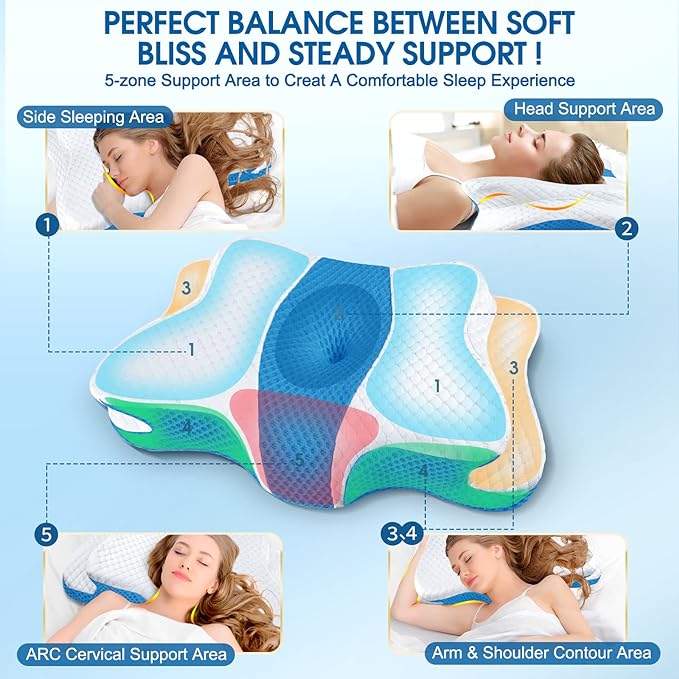 5X Pain Relief Cervical Pillow for Neck and Shoulder Support,Hollow Design Cervical Memory Foam Pillows, Orthopedic Ergonomic Neck Pillow,Contour Bed Pillow for Side,Back,Stomach Sleeper…