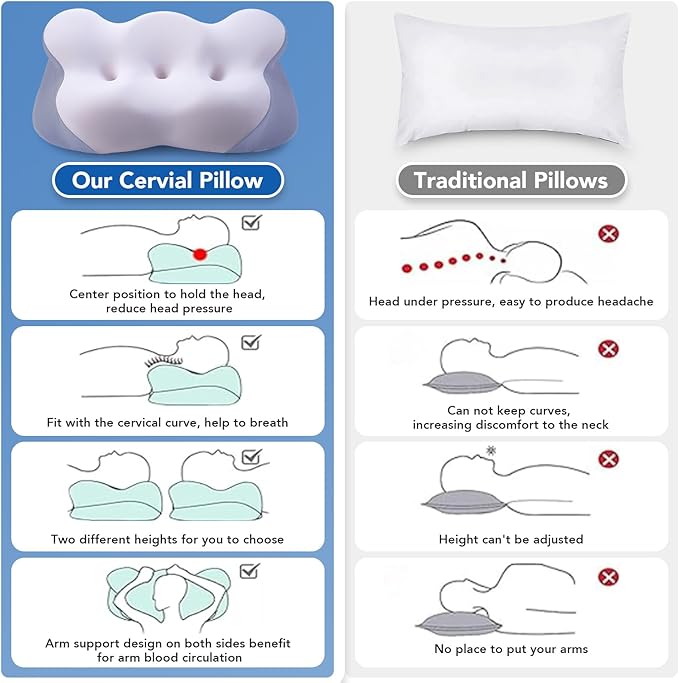 Cervical Pillow for Neck Pain Relief - Cooling Neck Pillow, Contour Memory Foam Pillows, Neck Support Pillow for Shoulder Pain Ergonomic Orthopedic Bed Sleeping Pillow for Side, Back & Stomach Sleeper