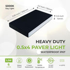 LUMENGY Paver Light Slim 0.5x4 Inch (0.47 x 3.93) Glare-Free Steel Lighting for Pavers, Brick, Walls, Driveways, Walkways & Pathways, 5000K Daylight, Waterproof, Drive-Over, Weird 12V AC/DC