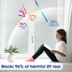 Privacy Window Film Static Cling, Frosted Glass Decorative Window Film with 96% UV Blocking, Non-Adhesive Removable Window Cling for Home Office Bathroom, 35.4 x 78.7 Inches, Pure