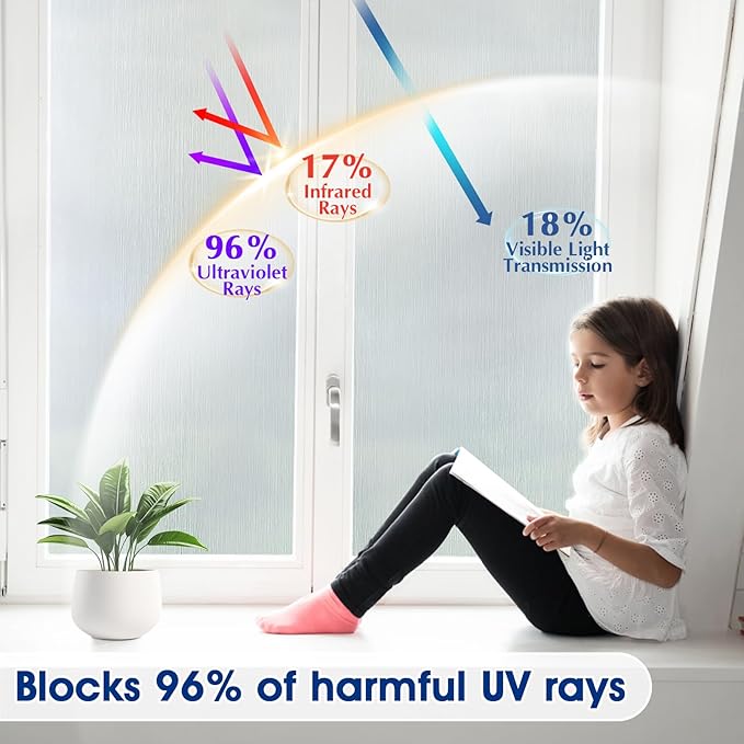 Privacy Window Film Static Cling, Frosted Glass Decorative Window Film with 96% UV Blocking, Non-Adhesive Removable Window Cling for Home Office Bathroom, 35.4 x 78.7 Inches, Pure