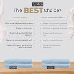 Ultra Soft Pillow Protectors 400TC Set of 2 Breathable Pillow Covers 100% Protection Against Stains, Dust & Dirt - Machine Washable