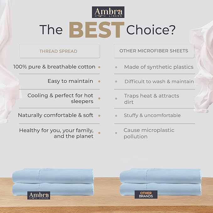 Ultra Soft Pillow Protectors 400TC Set of 2 Breathable Pillow Covers 100% Protection Against Stains, Dust & Dirt - Machine Washable