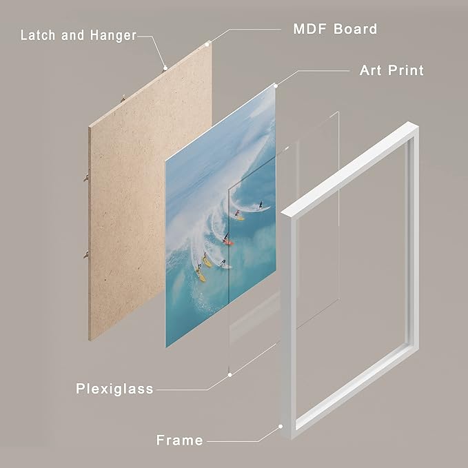 SIGNWIN Framed Ocean Nautical Landscape Wall Art, Set of 4 Surfing Surfboard Aerial View Wall Decor Prints, Nature Wilderness Wall Décor for Living Room, Bedroom - 8"x10"x 4 White