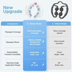 Cellulite Massage Tool Deep Fascia Massager & Dimpled Skin Remover for Legs - Anti-Cellulite Roller Tech with Lymphatic Drainage, Smooth Skin & Pain Relief for Thighs & Buttocks Sculpting